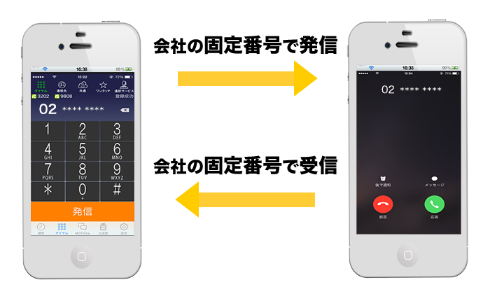 MOT/Phone